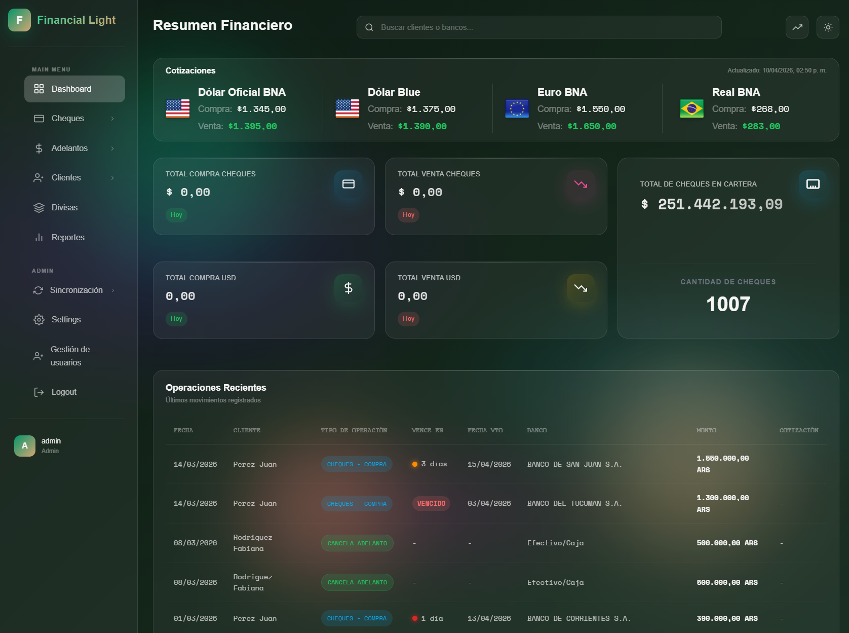 Financial Light System Preview